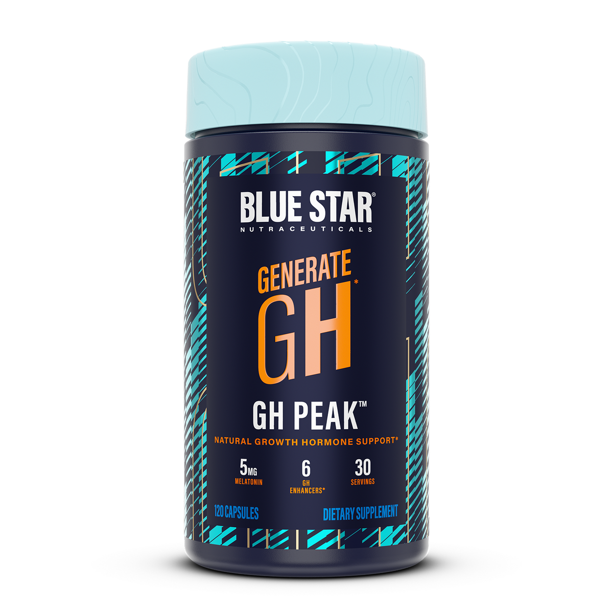 GH Peak™